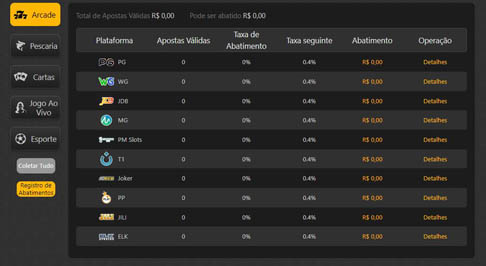 Site de aposta de futebol